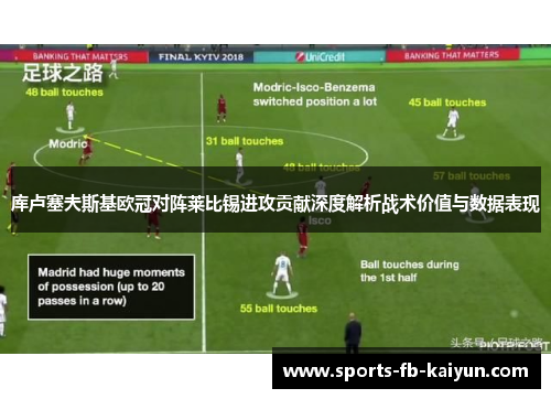 库卢塞夫斯基欧冠对阵莱比锡进攻贡献深度解析战术价值与数据表现 库卢塞夫斯基欧冠对阵莱比锡进攻贡献深度解析战术价值与数据表现