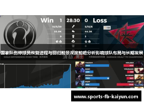 国家队伤停球员恢复进程与回归前景深度前瞻分析影响球队布局与长期发展