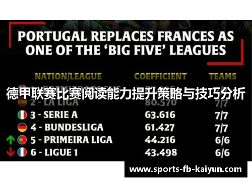 德甲联赛比赛阅读能力提升策略与技巧分析 德甲联赛比赛阅读能力提升策略与技巧分析